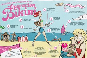 Operación bikini a través de la dieta: consejos básicos